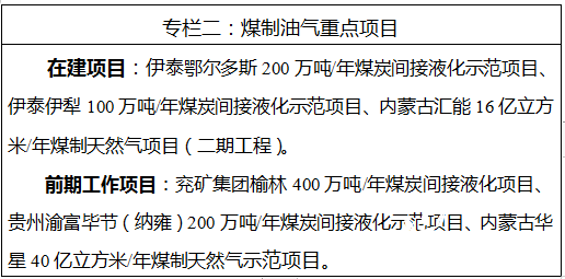 新澳门开将结果